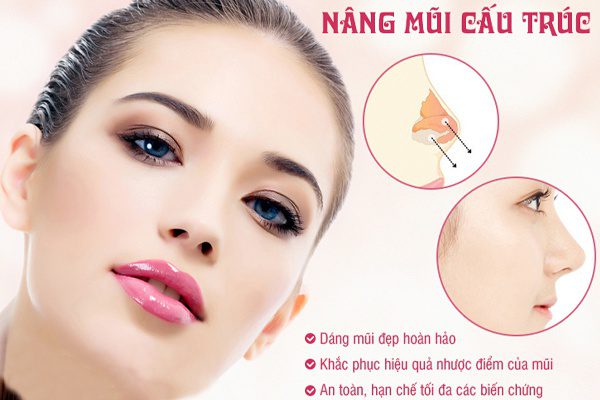 nang mui cau truc